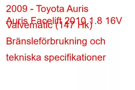 2009 - Toyota Auris
Auris Facelift 2010 1.8 16V Valvematic (147 Hk) Bränsleförbrukning och tekniska specifikationer