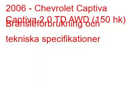 2006 - Chevrolet Captiva
Captiva 2.0 TD AWD (150 hk) Bränsleförbrukning och tekniska specifikationer