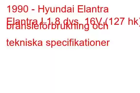 1990 - Hyundai Elantra
Elantra I 1.8 dvs. 16V (127 hk) bränsleförbrukning och tekniska specifikationer