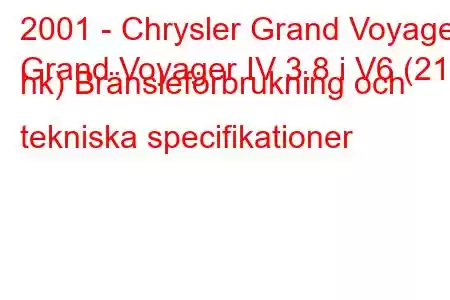 2001 - Chrysler Grand Voyager
Grand Voyager IV 3.8 i V6 (218 hk) Bränsleförbrukning och tekniska specifikationer