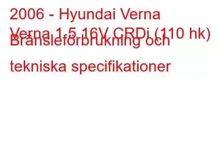 2006 - Hyundai Verna
Verna 1.5 16V CRDi (110 hk) Bränsleförbrukning och tekniska specifikationer