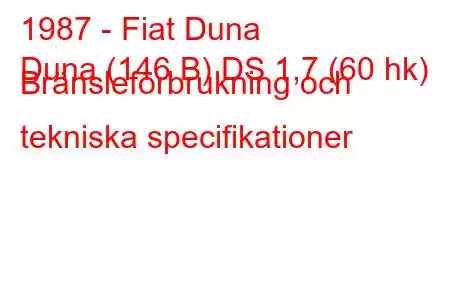 1987 - Fiat Duna
Duna (146 B) DS 1,7 (60 hk) Bränsleförbrukning och tekniska specifikationer