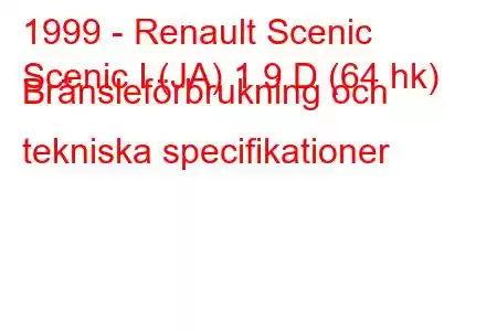 1999 - Renault Scenic
Scenic I (JA) 1,9 D (64 hk) Bränsleförbrukning och tekniska specifikationer