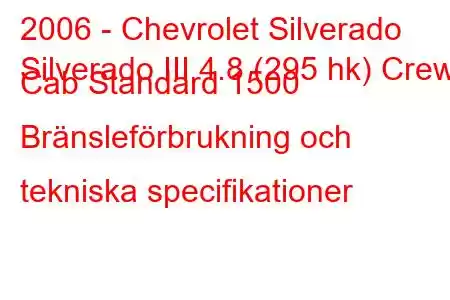 2006 - Chevrolet Silverado
Silverado III 4.8 (295 hk) Crew Cab Standard 1500 Bränsleförbrukning och tekniska specifikationer