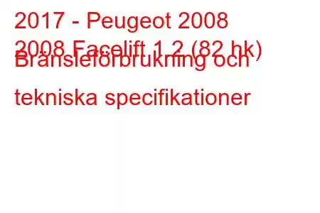 2017 - Peugeot 2008
2008 Facelift 1.2 (82 hk) Bränsleförbrukning och tekniska specifikationer