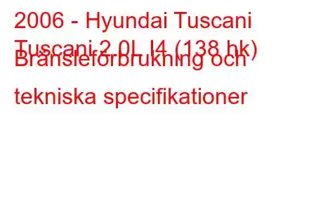 2006 - Hyundai Tuscani
Tuscani 2.0L I4 (138 hk) Bränsleförbrukning och tekniska specifikationer