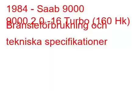 1984 - Saab 9000
9000 2.0 -16 Turbo (160 Hk) Bränsleförbrukning och tekniska specifikationer