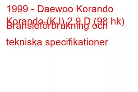 1999 - Daewoo Korando
Korando (KJ) 2,9 D (98 hk) Bränsleförbrukning och tekniska specifikationer