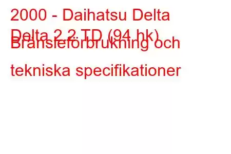 2000 - Daihatsu Delta
Delta 2.2 TD (94 hk) Bränsleförbrukning och tekniska specifikationer