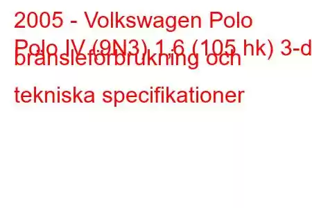 2005 - Volkswagen Polo
Polo IV (9N3) 1,6 (105 hk) 3-d bränsleförbrukning och tekniska specifikationer