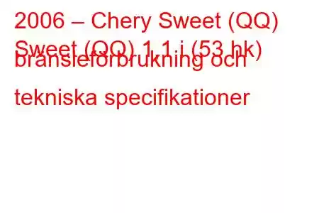 2006 – Chery Sweet (QQ)
Sweet (QQ) 1,1 i (53 hk) bränsleförbrukning och tekniska specifikationer