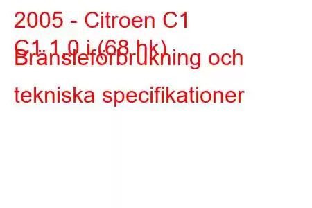 2005 - Citroen C1
C1 1,0 i (68 hk) Bränsleförbrukning och tekniska specifikationer