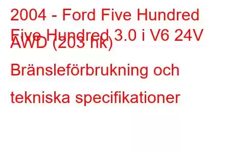 2004 - Ford Five Hundred
Five Hundred 3.0 i V6 24V AWD (203 hk) Bränsleförbrukning och tekniska specifikationer