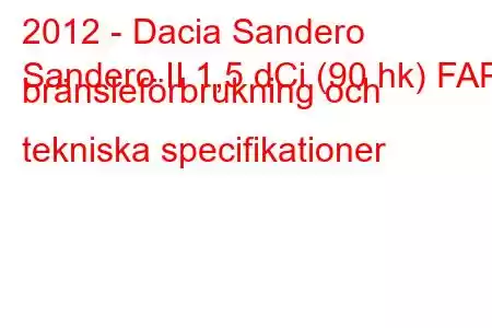 2012 - Dacia Sandero
Sandero II 1,5 dCi (90 hk) FAP bränsleförbrukning och tekniska specifikationer