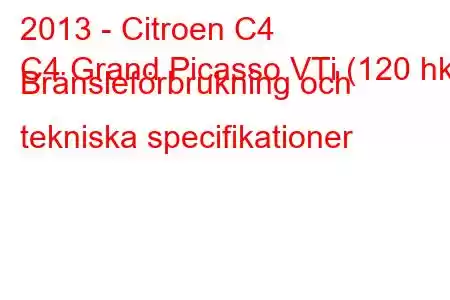 2013 - Citroen C4
C4 Grand Picasso VTi (120 hk) Bränsleförbrukning och tekniska specifikationer