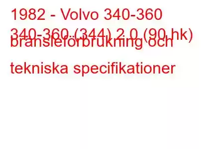 1982 - Volvo 340-360
340-360 (344) 2,0 (90 hk) bränsleförbrukning och tekniska specifikationer