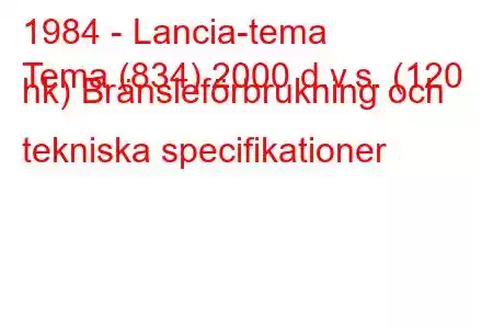 1984 - Lancia-tema
Tema (834) 2000 d.v.s. (120 hk) Bränsleförbrukning och tekniska specifikationer