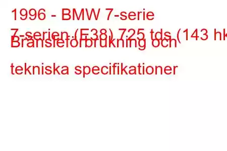 1996 - BMW 7-serie
7-serien (E38) 725 tds (143 hk) Bränsleförbrukning och tekniska specifikationer