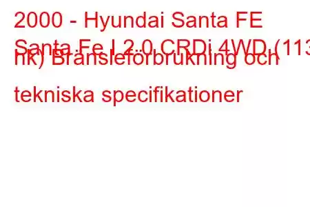 2000 - Hyundai Santa FE
Santa Fe I 2.0 CRDi 4WD (113 hk) Bränsleförbrukning och tekniska specifikationer