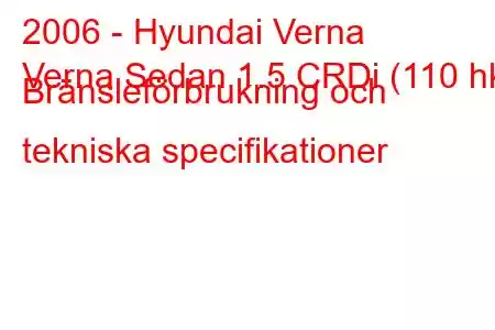 2006 - Hyundai Verna
Verna Sedan 1.5 CRDi (110 hk) Bränsleförbrukning och tekniska specifikationer