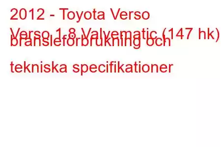 2012 - Toyota Verso
Verso 1.8 Valvematic (147 hk) bränsleförbrukning och tekniska specifikationer