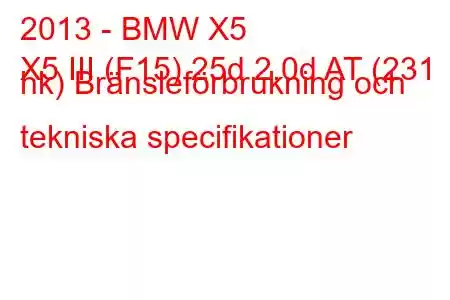 2013 - BMW X5
X5 III (F15) 25d 2.0d AT (231 hk) Bränsleförbrukning och tekniska specifikationer