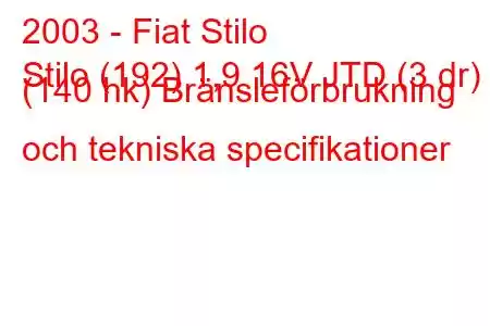 2003 - Fiat Stilo
Stilo (192) 1,9 16V JTD (3 dr) (140 hk) Bränsleförbrukning och tekniska specifikationer