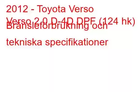 2012 - Toyota Verso
Verso 2.0 D-4D DPF (124 hk) Bränsleförbrukning och tekniska specifikationer