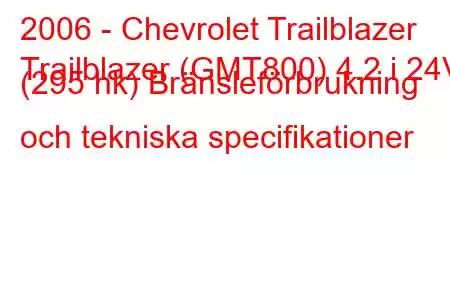 2006 - Chevrolet Trailblazer
Trailblazer (GMT800) 4.2 i 24V (295 hk) Bränsleförbrukning och tekniska specifikationer