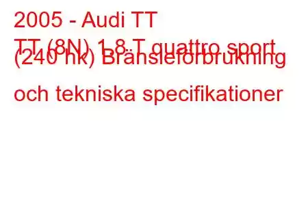 2005 - Audi TT
TT (8N) 1.8 T quattro sport (240 hk) Bränsleförbrukning och tekniska specifikationer