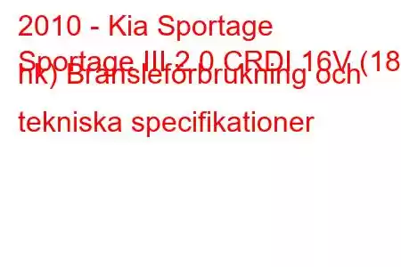 2010 - Kia Sportage
Sportage III 2.0 CRDI 16V (184 hk) Bränsleförbrukning och tekniska specifikationer