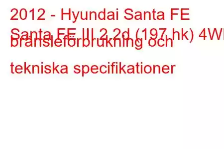 2012 - Hyundai Santa FE
Santa FE III 2.2d (197 hk) 4WD bränsleförbrukning och tekniska specifikationer