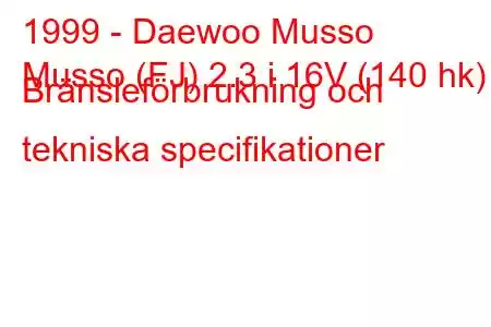 1999 - Daewoo Musso
Musso (FJ) 2.3 i 16V (140 hk) Bränsleförbrukning och tekniska specifikationer