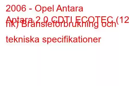 2006 - Opel Antara
Antara 2.0 CDTI ECOTEC (127 hk) Bränsleförbrukning och tekniska specifikationer