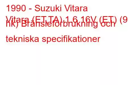 1990 - Suzuki Vitara
Vitara (ET,TA) 1.6 16V (ET) (97 hk) Bränsleförbrukning och tekniska specifikationer