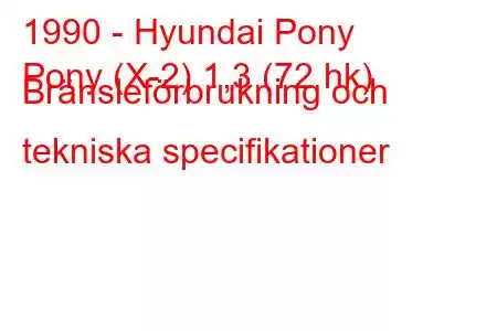 1990 - Hyundai Pony
Pony (X-2) 1,3 (72 hk) Bränsleförbrukning och tekniska specifikationer