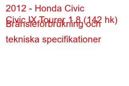 2012 - Honda Civic
Civic IX Tourer 1.8 (142 hk) Bränsleförbrukning och tekniska specifikationer