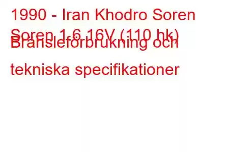 1990 - Iran Khodro Soren
Soren 1.6 16V (110 hk) Bränsleförbrukning och tekniska specifikationer