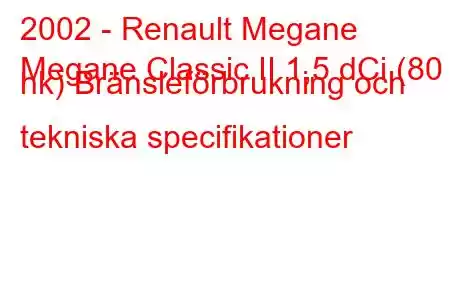 2002 - Renault Megane
Megane Classic II 1,5 dCi (80 hk) Bränsleförbrukning och tekniska specifikationer