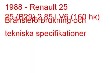 1988 - Renault 25
25 (B29) 2,85 i V6 (160 hk) Bränsleförbrukning och tekniska specifikationer