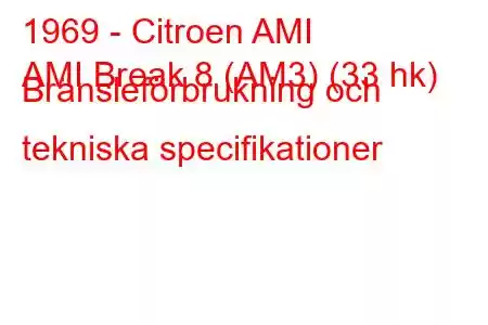 1969 - Citroen AMI
AMI Break 8 (AM3) (33 hk) Bränsleförbrukning och tekniska specifikationer