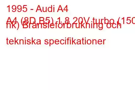 1995 - Audi A4
A4 (8D,B5) 1,8 20V turbo (150 hk) Bränsleförbrukning och tekniska specifikationer