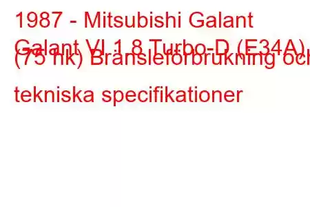 1987 - Mitsubishi Galant
Galant VI 1.8 Turbo-D (E34A) (75 hk) Bränsleförbrukning och tekniska specifikationer