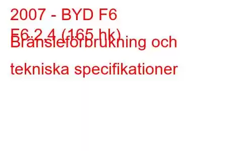 2007 - BYD F6
F6 2,4 (165 hk) Bränsleförbrukning och tekniska specifikationer