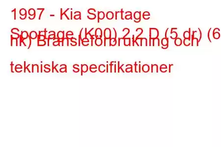 1997 - Kia Sportage
Sportage (K00) 2,2 D (5 dr) (63 hk) Bränsleförbrukning och tekniska specifikationer