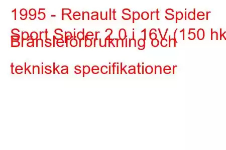 1995 - Renault Sport Spider
Sport Spider 2.0 i 16V (150 hk) Bränsleförbrukning och tekniska specifikationer