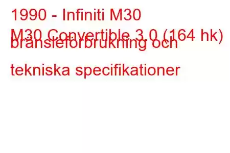 1990 - Infiniti M30
M30 Convertible 3.0 (164 hk) bränsleförbrukning och tekniska specifikationer