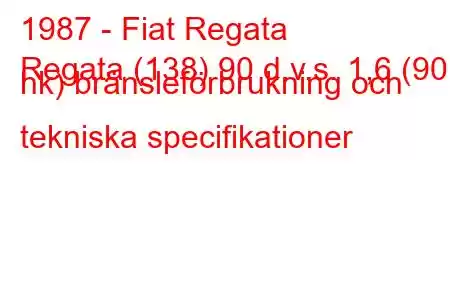 1987 - Fiat Regata
Regata (138) 90 d.v.s. 1,6 (90 hk) bränsleförbrukning och tekniska specifikationer