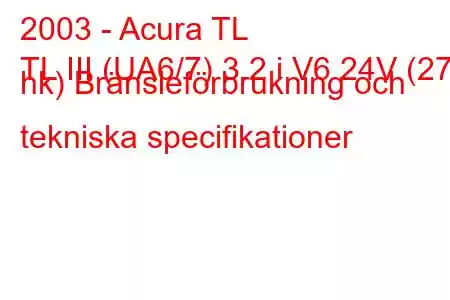 2003 - Acura TL
TL III (UA6/7) 3.2 i V6 24V (273 hk) Bränsleförbrukning och tekniska specifikationer