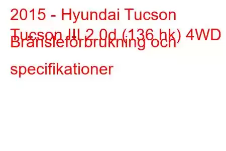 2015 - Hyundai Tucson
Tucson III 2.0d (136 hk) 4WD Bränsleförbrukning och specifikationer